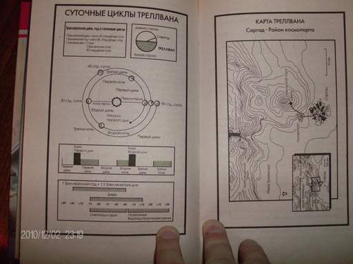 MechWarrior 4: Mercenaries - Волчьи Драгуны. История. Часть Третья.